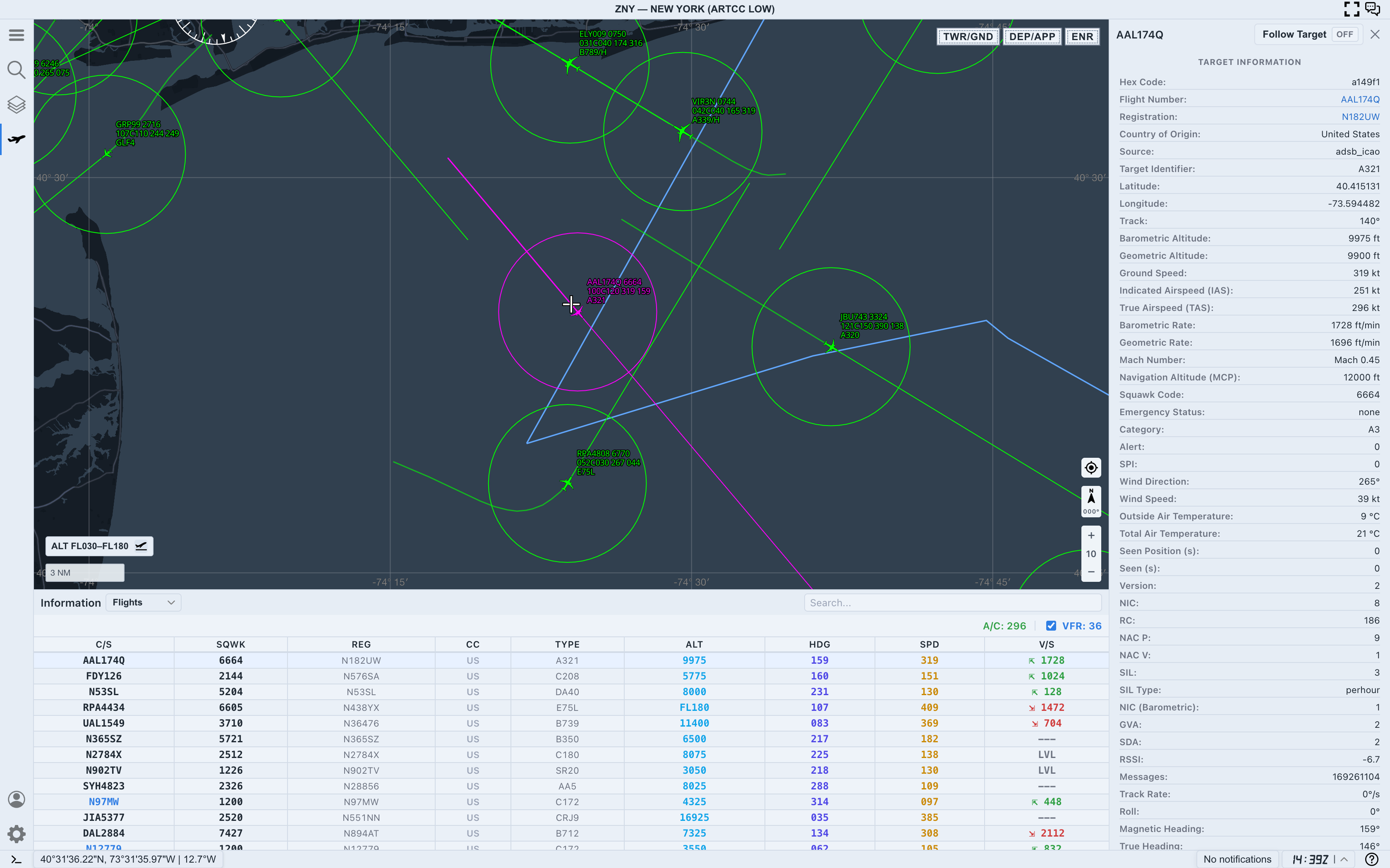 Selected AAL174Q target with detail panel