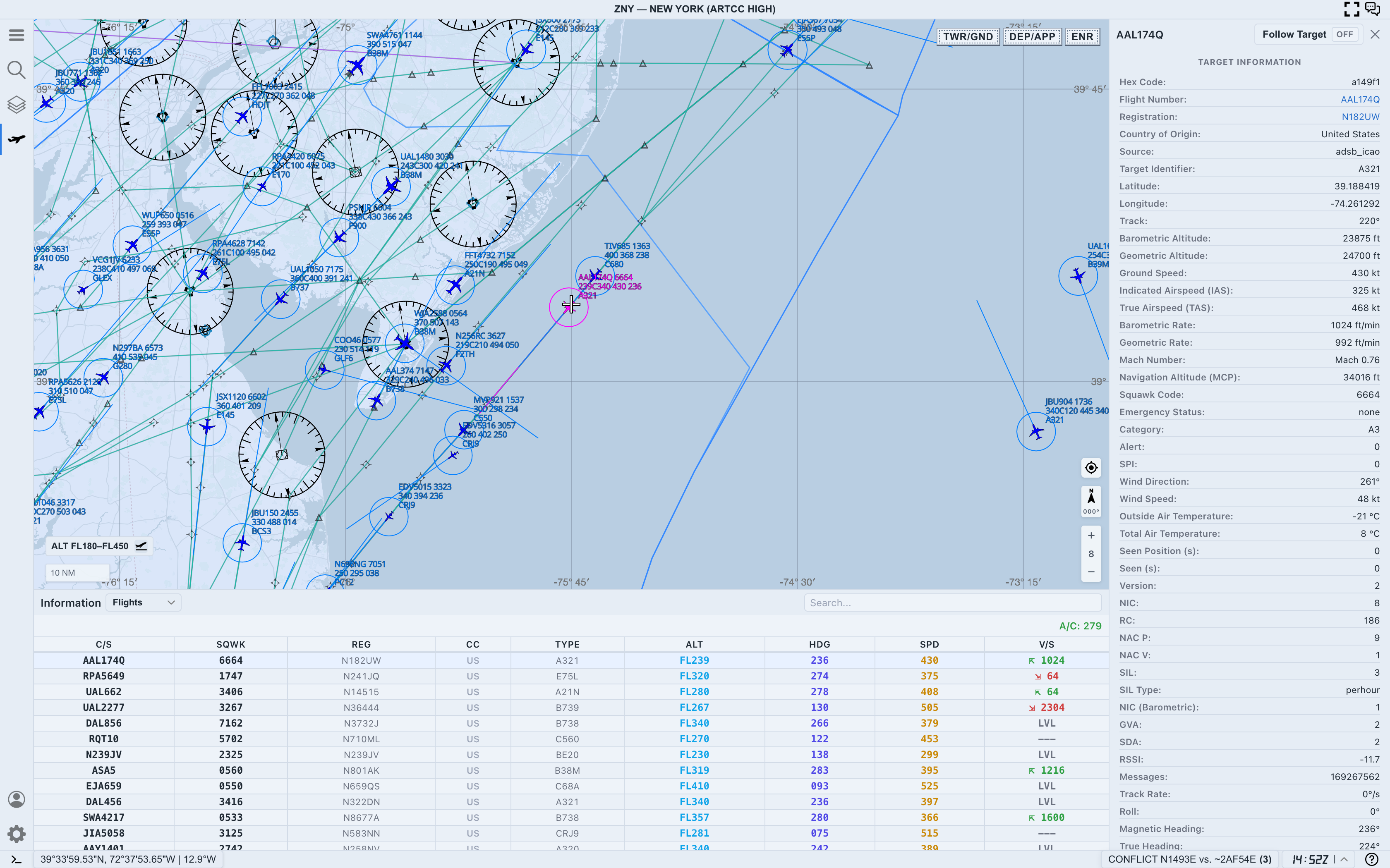 Selected AAL174Q in the AO workspace