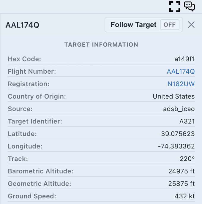 Target identity and movement fields