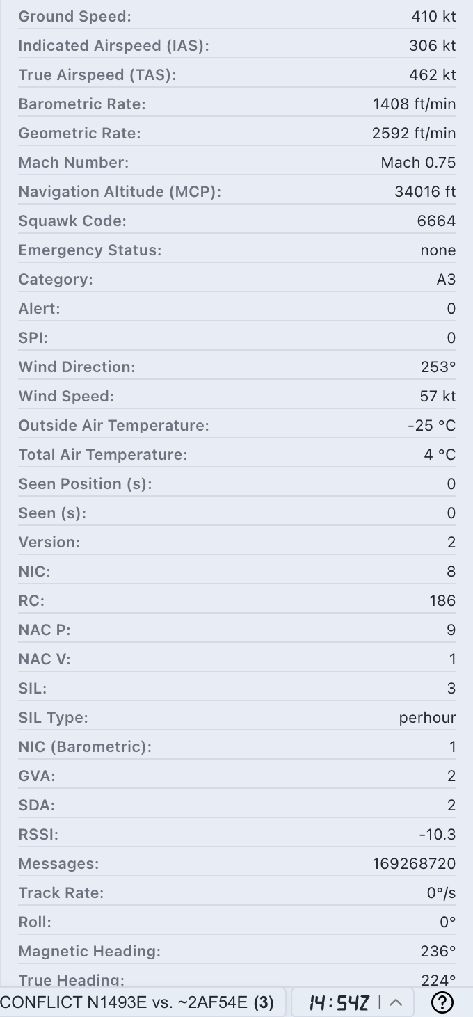 Aircraft performance and data-quality fields