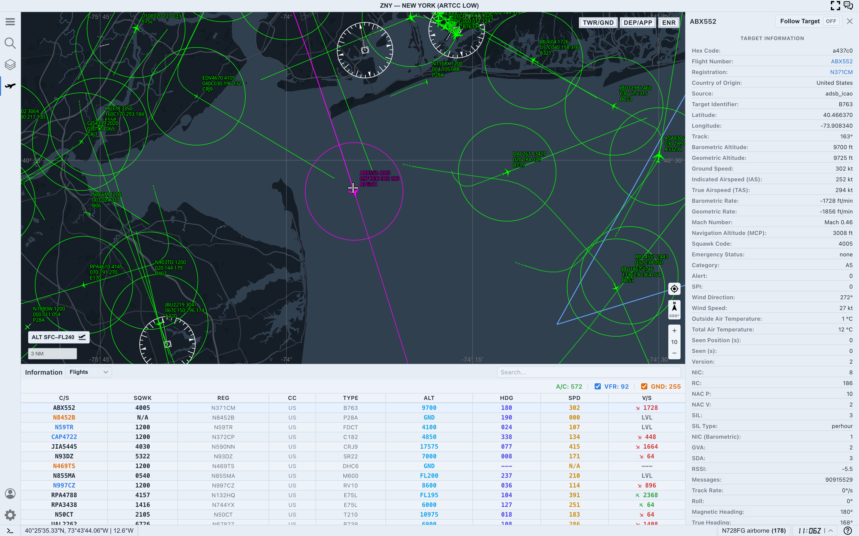 Full data block setting with dense traffic labels